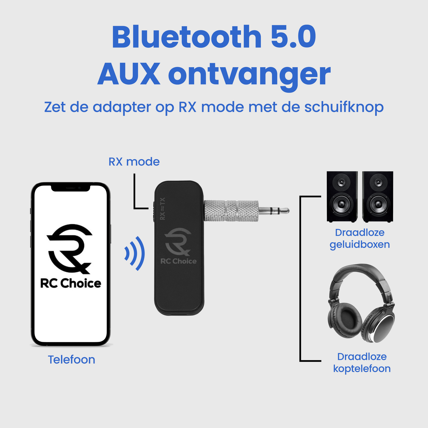 Bluetooth Transmitter Receiver 5.0 AUX Adapter - Ontvanger en Zender Auto - Handfsree Bellen