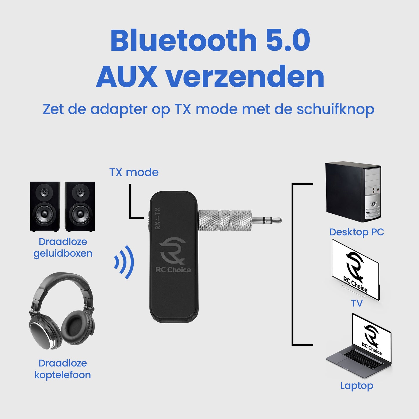 Bluetooth Transmitter Receiver 5.0 AUX Adapter - Ontvanger en Zender Auto - Handfsree Bellen