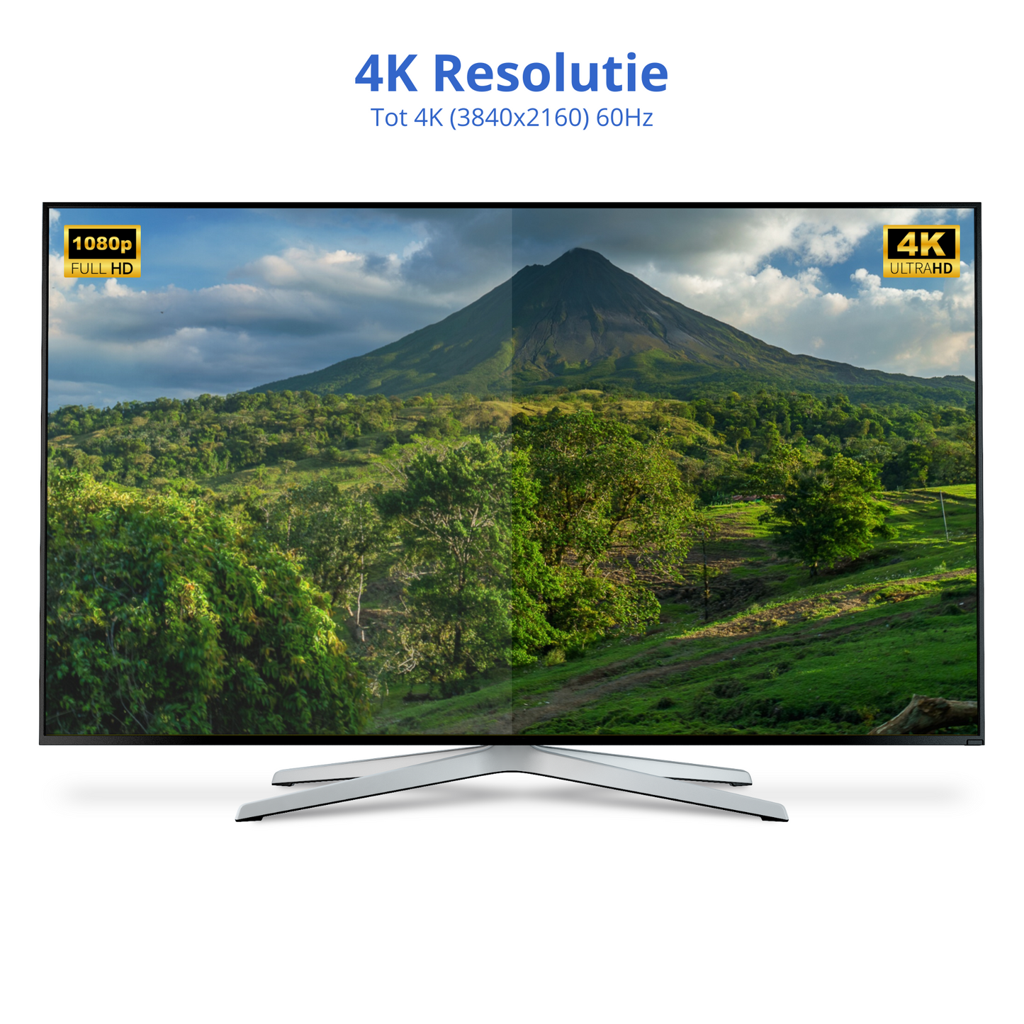 HDMI naar DisplayPort - 4K Ultra HD 60Hz - USB Voeding - Actieve Kabel Adapter