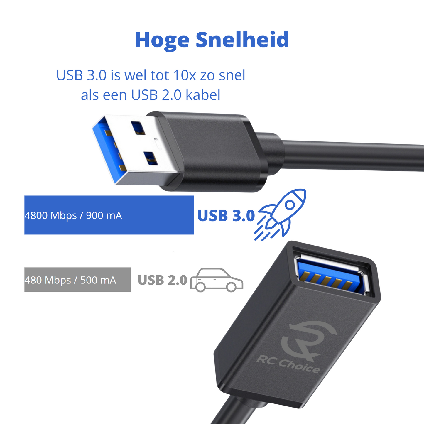 USB 3.0 Verlengkabel - USB 3.0 Male naar USB 3.0 Female