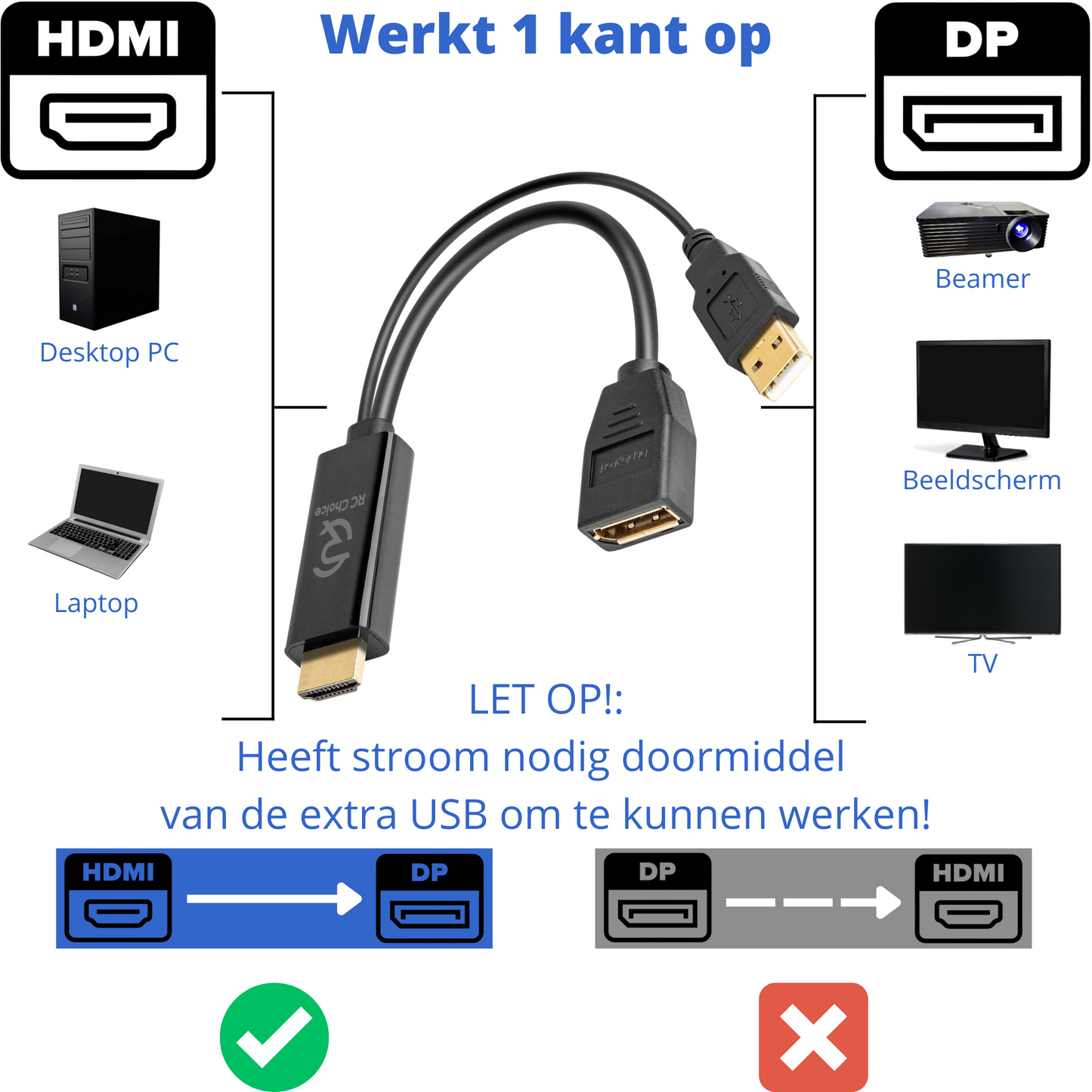 HDMI naar DisplayPort - 4K Ultra HD 60Hz - USB Voeding - Actieve Kabel Adapter