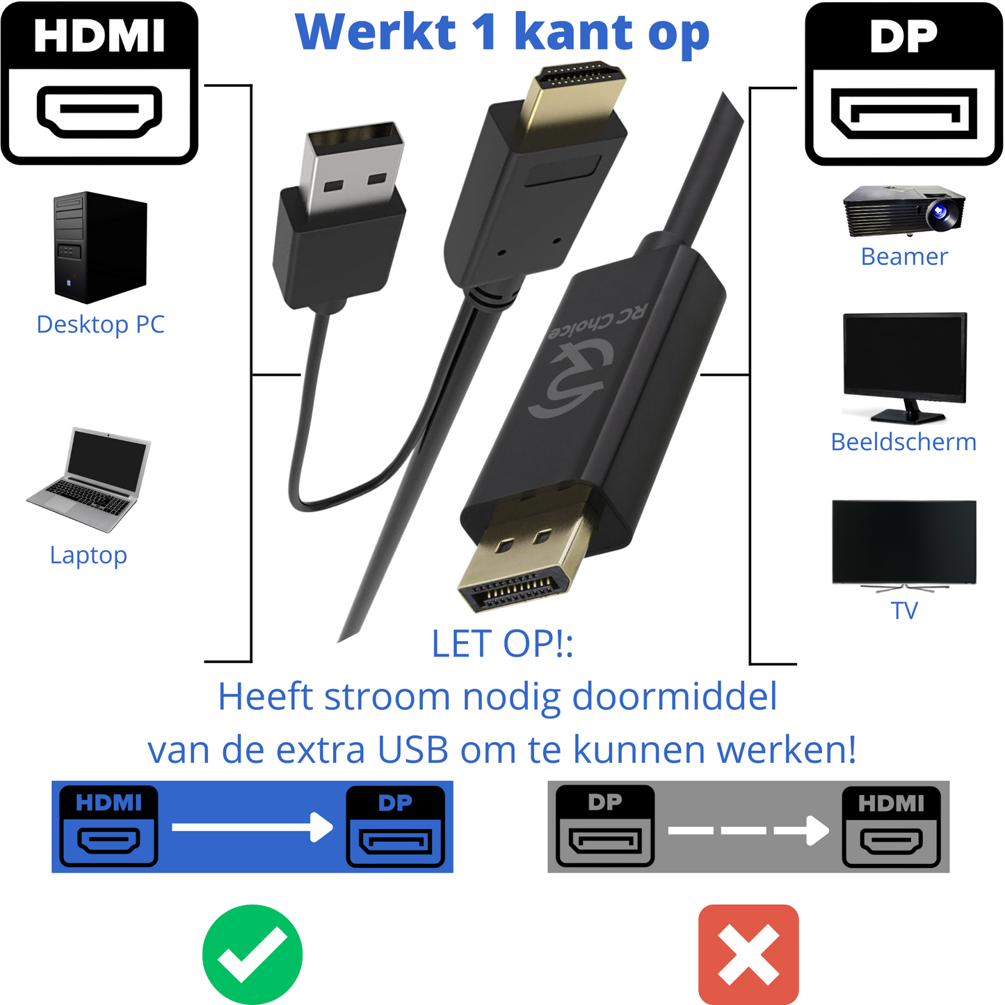 HDMI naar DisplayPort - 4K Ultra HD 60Hz - USB Voeding - Actieve Kabel 1,8 Meter