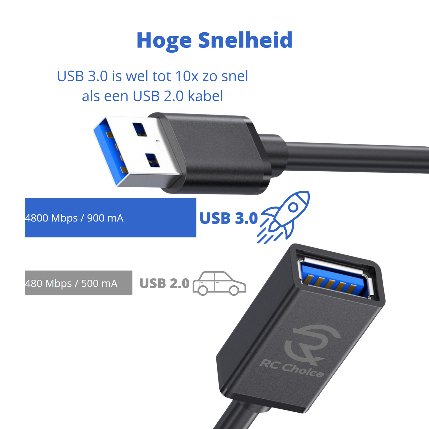 USB 3.0 Verlengkabel - USB 3.0 Male naar USB 3.0 Female - Hoge Snelheid