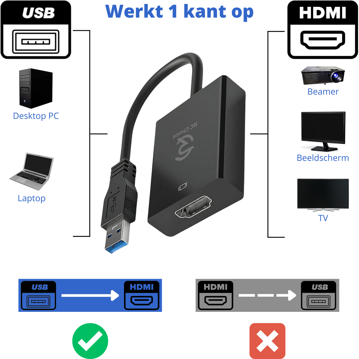 USB 3.0 naar HDMI - 4K Ultra HD 30 Hz - USB Male naar HDMI Female - Kabel Adapter