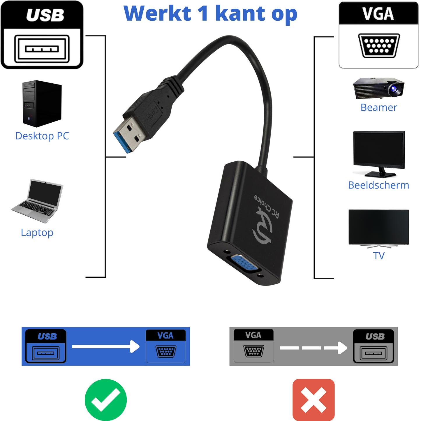 USB 3.0 naar VGA - Full HD 60Hz - USB 3.0 Male naar VGA Female - Kabel Adapter