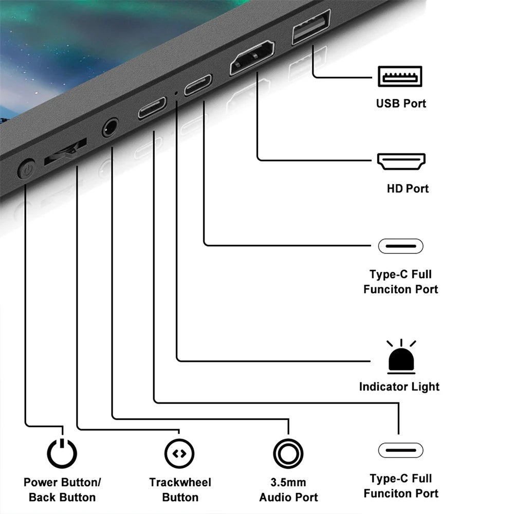 Portable Dual Screen Monitor Laptop Screen Extender for 13-17.3" Laptop, 60Hz Refresh Rate, 178° Viewing Angle