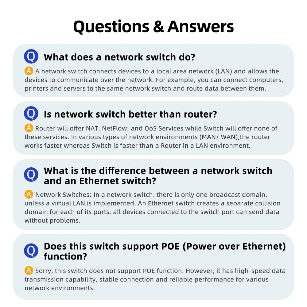 Network Switch 5V Mini Ethernet 5 Poorten 10/100Mbps