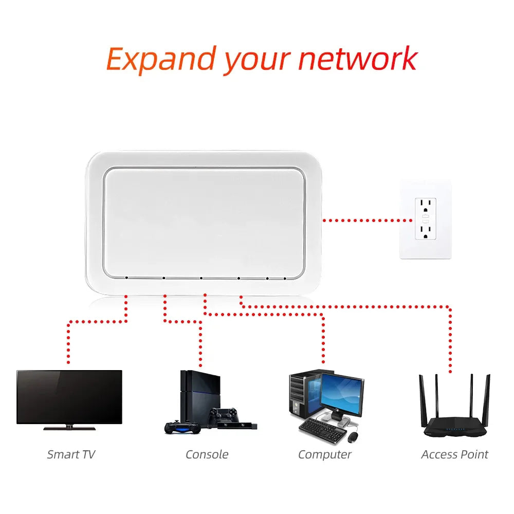 Network Switch 5 Poorten 10/100/1000Mbps