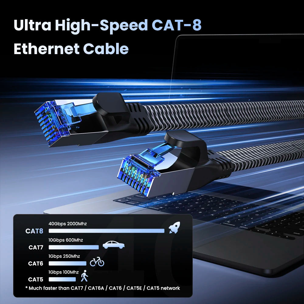 Internetkabel - CAT8 Ethernet Netwerk Kabel tot 40Gbps - RJ45 Platte Nylon UTP Kabel