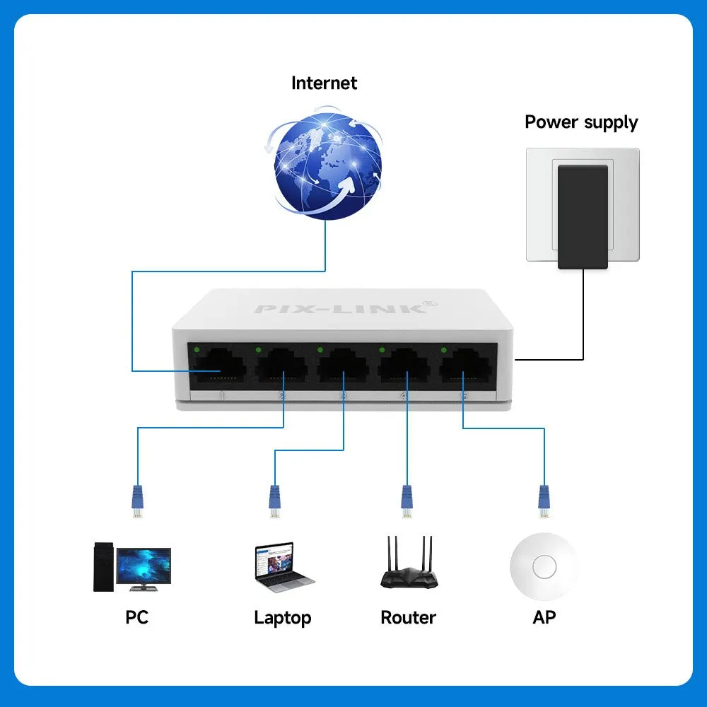 Network Switch 5V Mini Ethernet 5 Poorten 10/100Mbps