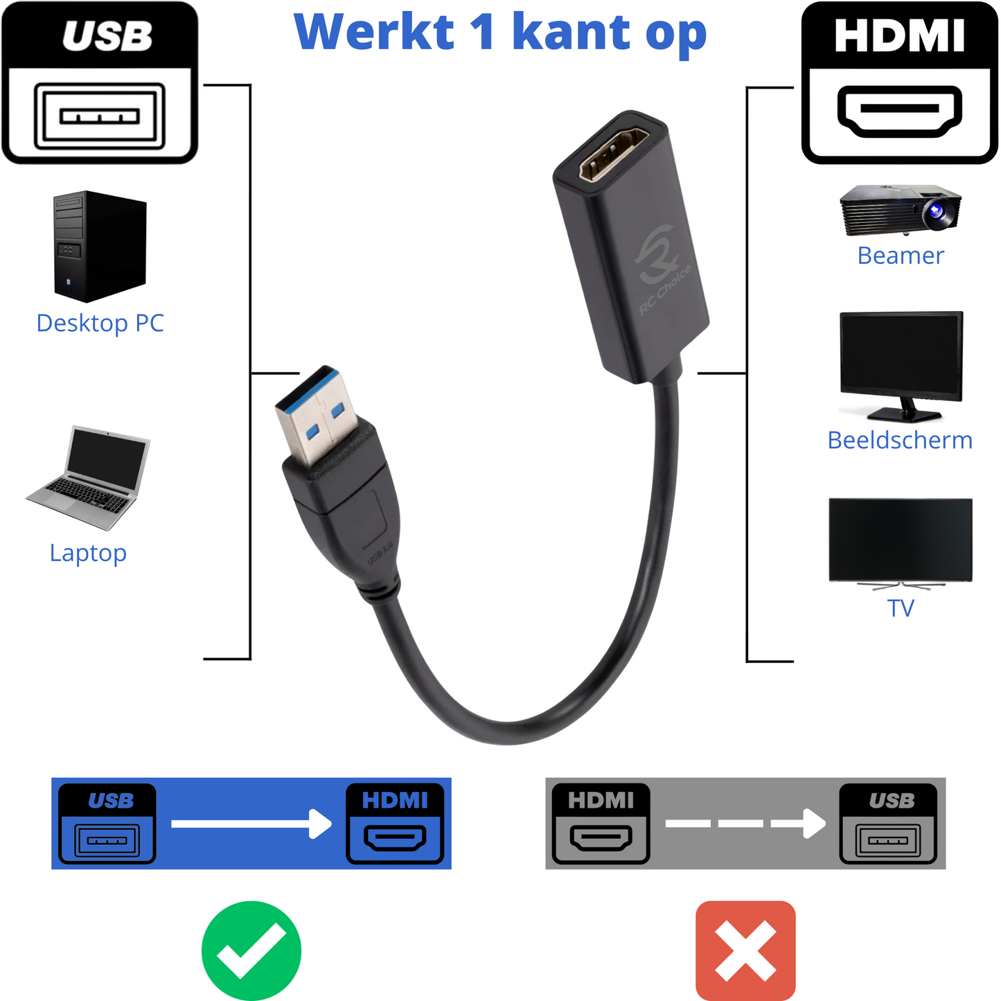 USB 2.0 naar HDMI - Full HD 60Hz - USB Male naar HDMI Female - Kabel Adapter