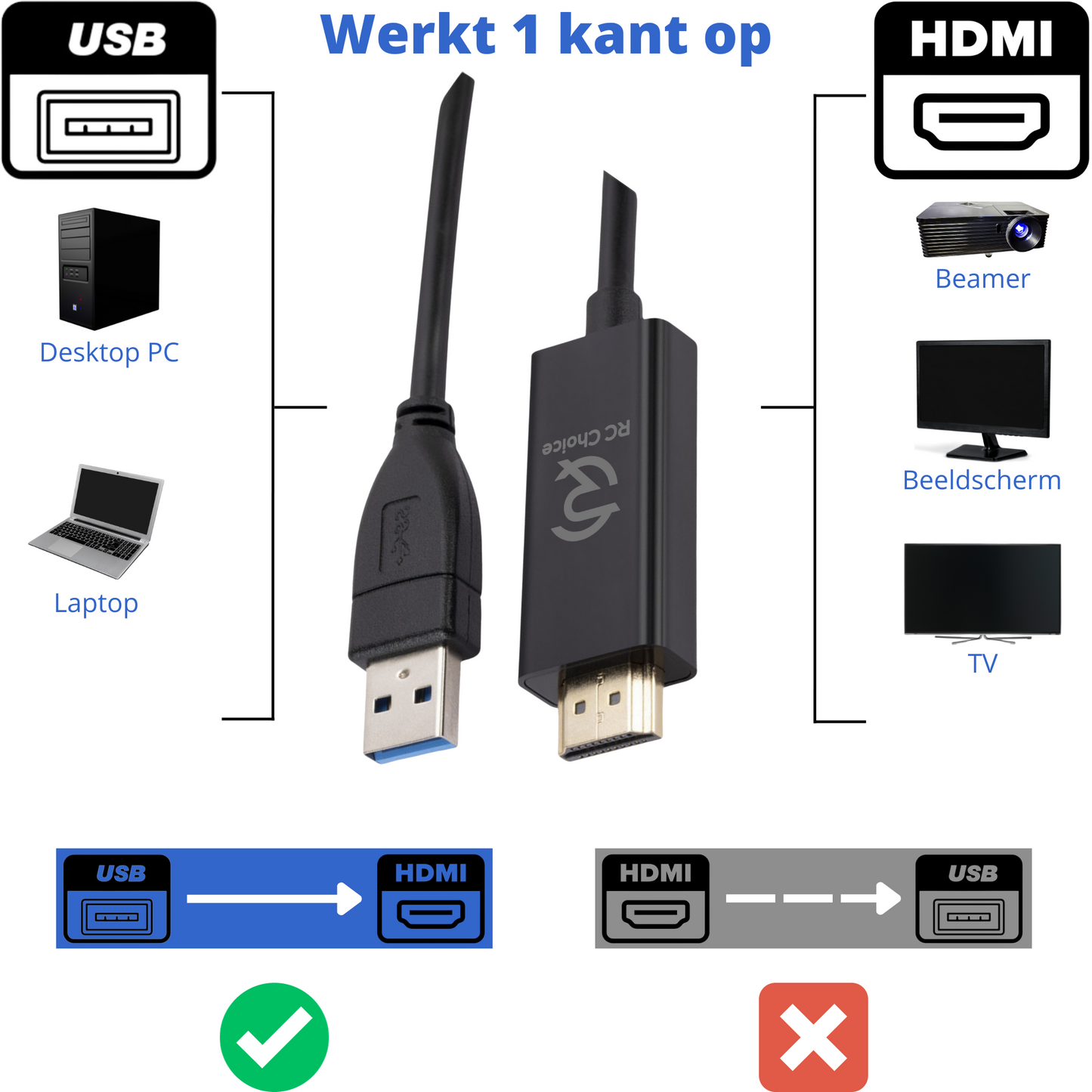 USB 2.0 naar HDMI - Full HD 60Hz - USB Male naar HDMI Male - Kabel