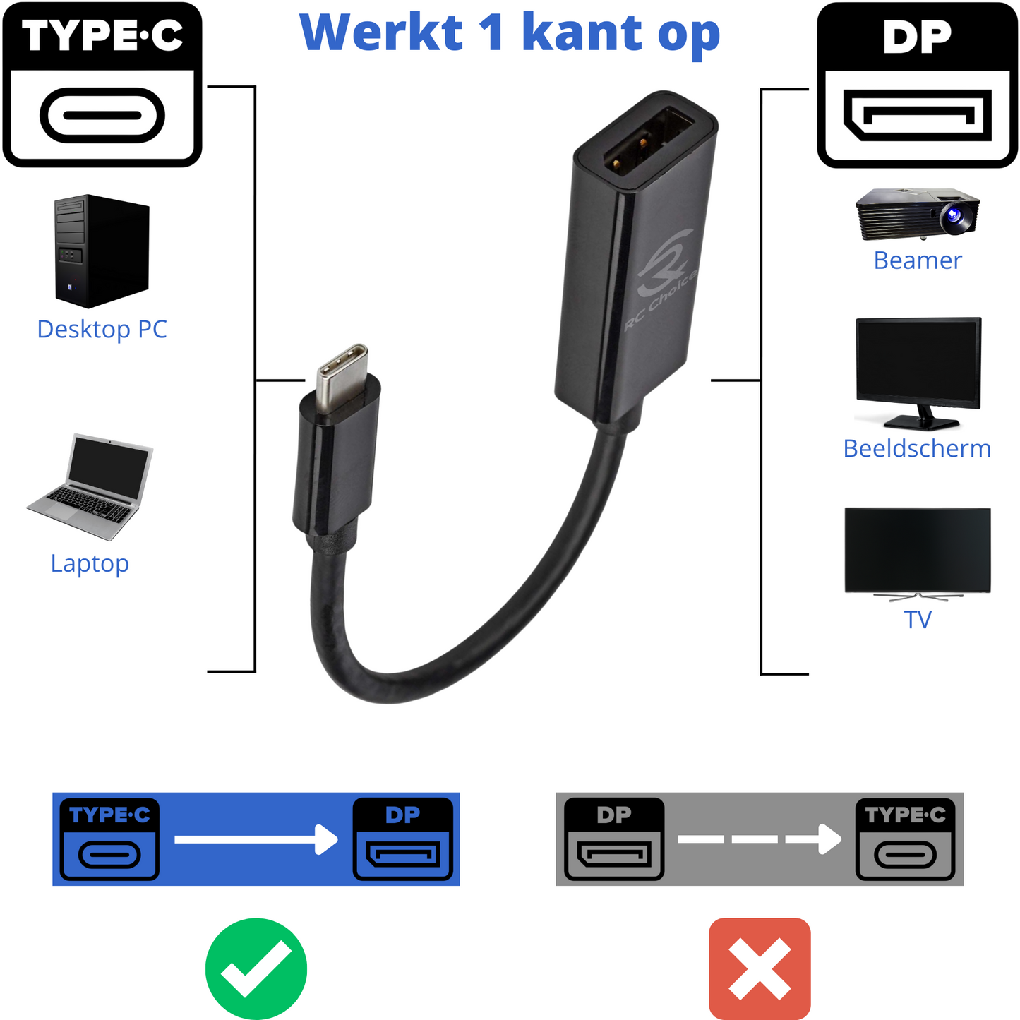 USB C naar DisplayPort - 4K Ultra HD 60Hz - USB Type C Male naar DP Female - Kabel Adapter